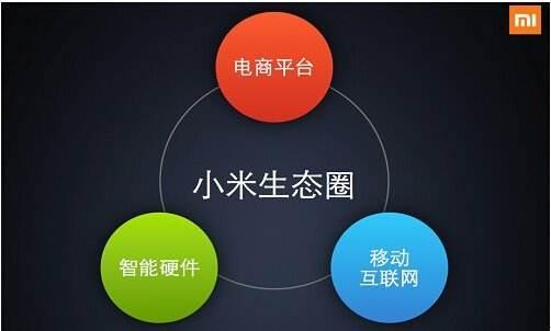2018互聯網格局大變動 大數據服務崛起，巨頭競爭新格局