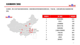 洞悉數字脈搏 199IT互聯網數據資訊中心與網絡服務新紀元