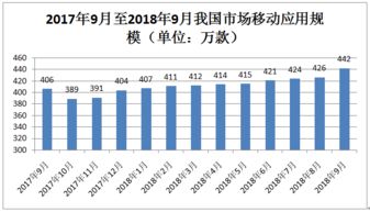 專家解讀 互聯網數據資訊中心——199it如何引領數字時代的數據服務革命？